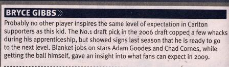 2009 - HS Player Review; Bryce Gibbs (21/03/09).