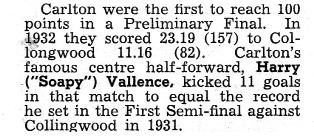 1932 Prelim. - Vallence bags 11 goals.