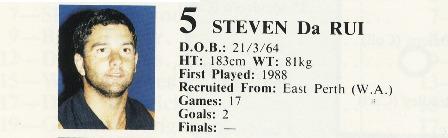 1988 - Steve Da Rui.