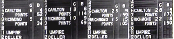 1972 Scoreboards each quarter