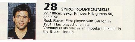 1985 - Spiro Kourkoumelis.
