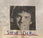 Future Blue; East Perth's Steve Da Rui.