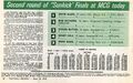 1974 - Sunkick Competition.