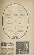 1944 Rd 13 - Carlton vs Hawthorn Team Lineups.
