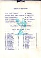 U19s Visit to Sydney 1970 - Page 4