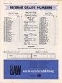 1969 Reserves 1st Semi - Team List & Selections.