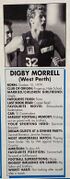 1998 - Future Blue Digby Morrell profile.