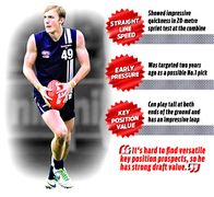 2014 Draft - Future Blue Hugh Goddard.