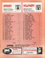 1976 2nd Semi - Team List & Selections (pg 2 of 2).]]