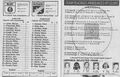 1979 Rd 15 - Team List & Selections.