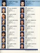1987 GF - Player Profiles (pg 2 of 2).