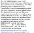 1945 Grand Final - Snippet.