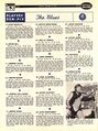 1972 2nd Semi Player Profiles (pg 1 of 2).